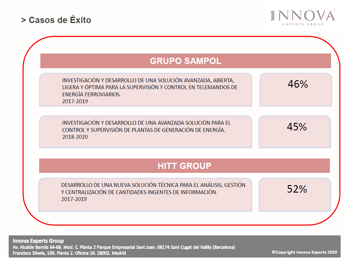 imagen 1 Innova Experts Group - Hitt Group